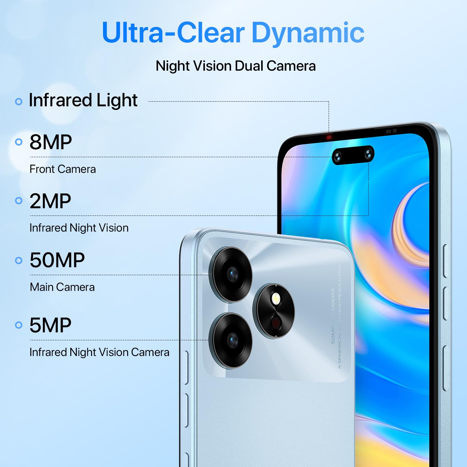 スマートフォン本体 UMIDIGI G6 5G Glacier Blue 128GB Amazon | UMIDIGI G6 5G スマホ 本体 SIMフリー 6.57インチ 90Hz