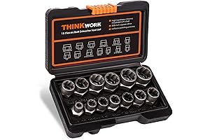 THINKWORK Bolt Extractor Set: Resolve Bolt Mishaps Effortlessly