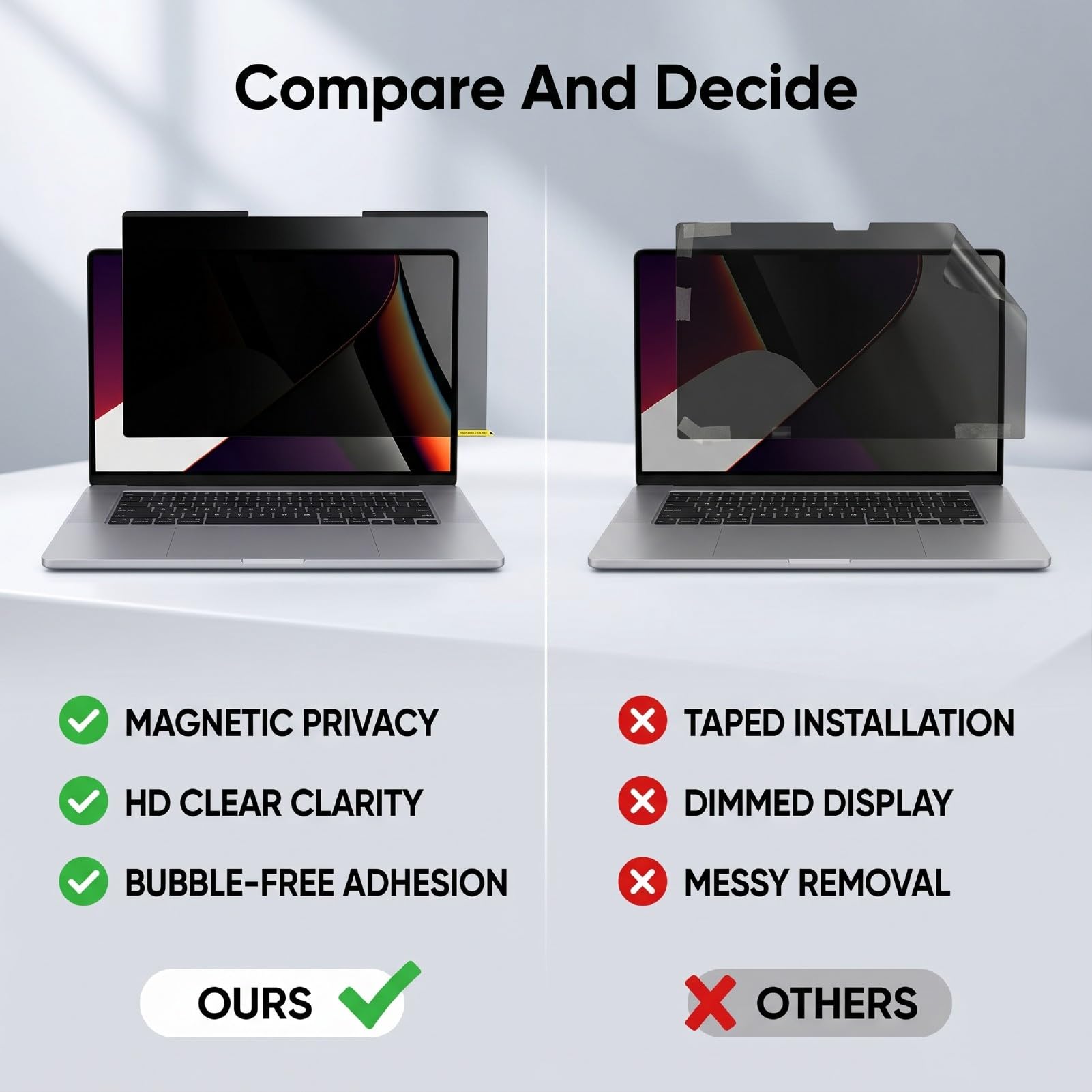 Cuifati Schermo per la Privacy del Laptop da 15,6 Pollici, Filtro Magnetico Antiriflesso con Materiale PET Antigraffio per Monitor 16:9, Angolo di Visione Chiaro