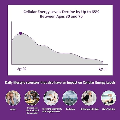 Miniatura 3 de Gomitas de nicotinamida de 500 mg, vitamina B3, suplemento de niacina de amida nicotínica sin descarga para adultos con vitamina A, E, C, biotina y