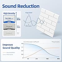 Vista 3 de Paquete de 20 paneles acústicos con autoadhesivos, paneles de espuma de alta densidad a prueba de sonido de 12 x 12 x 0.4 pulgadas para paredes