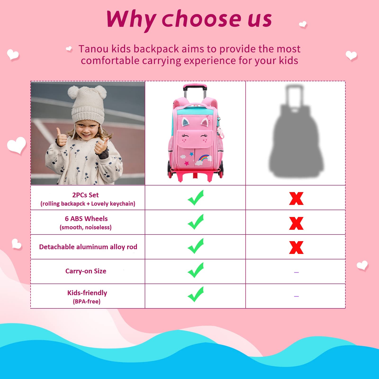 Tanou Cartable a Roulette Fille, 16 Pouces Légers Sac a Roulette Fille Primaire, Détachable Cartable Roulettes Enfant pour Voyages Scolaires, 4-9 Ans, Violet Rose