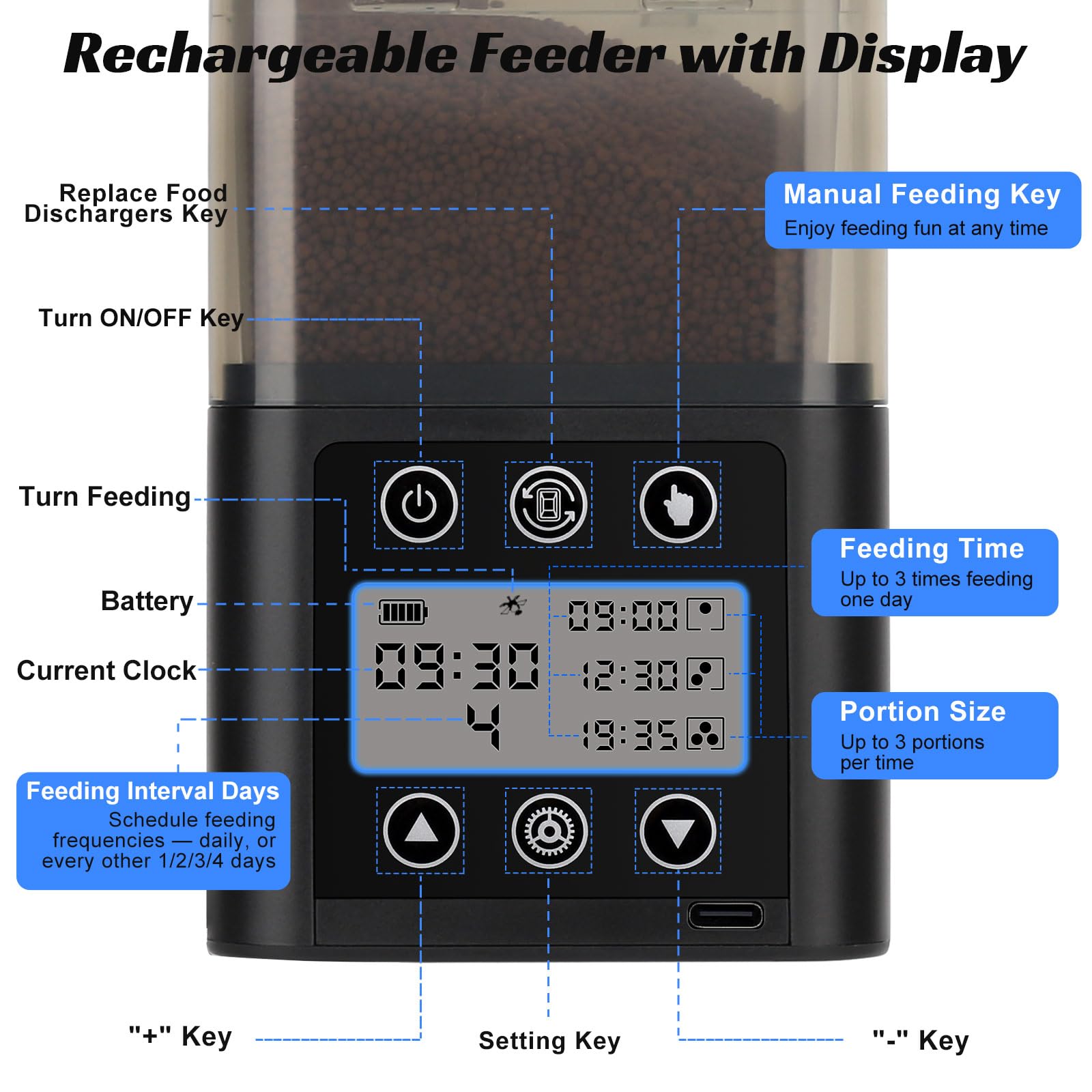 Distributeur automatique de poissons pour aquarium Écran LCD 320 ml