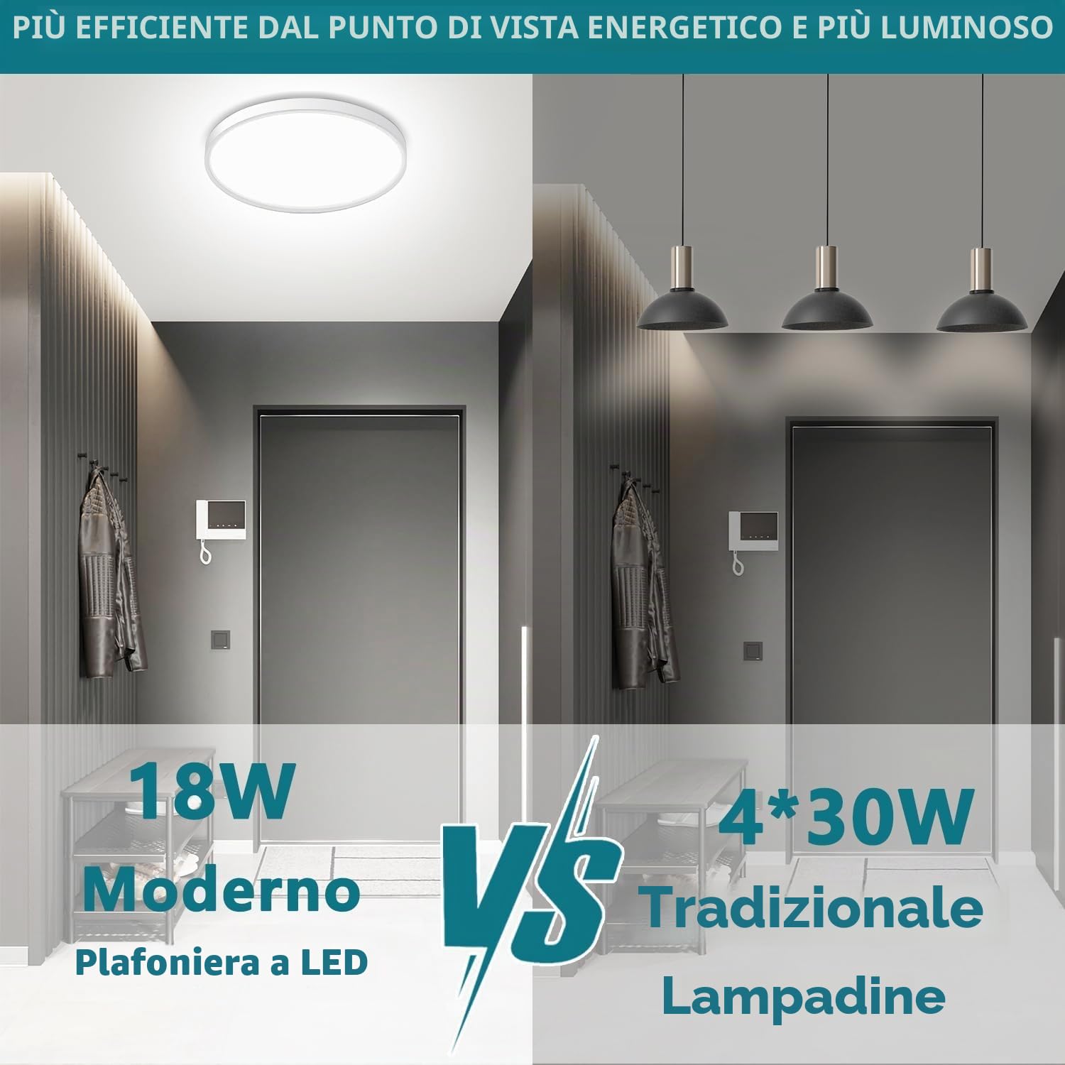 Ouyulong Plafoniera a LED, 18W, 1620lm, 6500K, lampada a LED, lampada bianca IP44, plafoniera rotonda da 23cm, per camera da letto, bagno, soggiorno, cucina, ufficio (2Pcs)