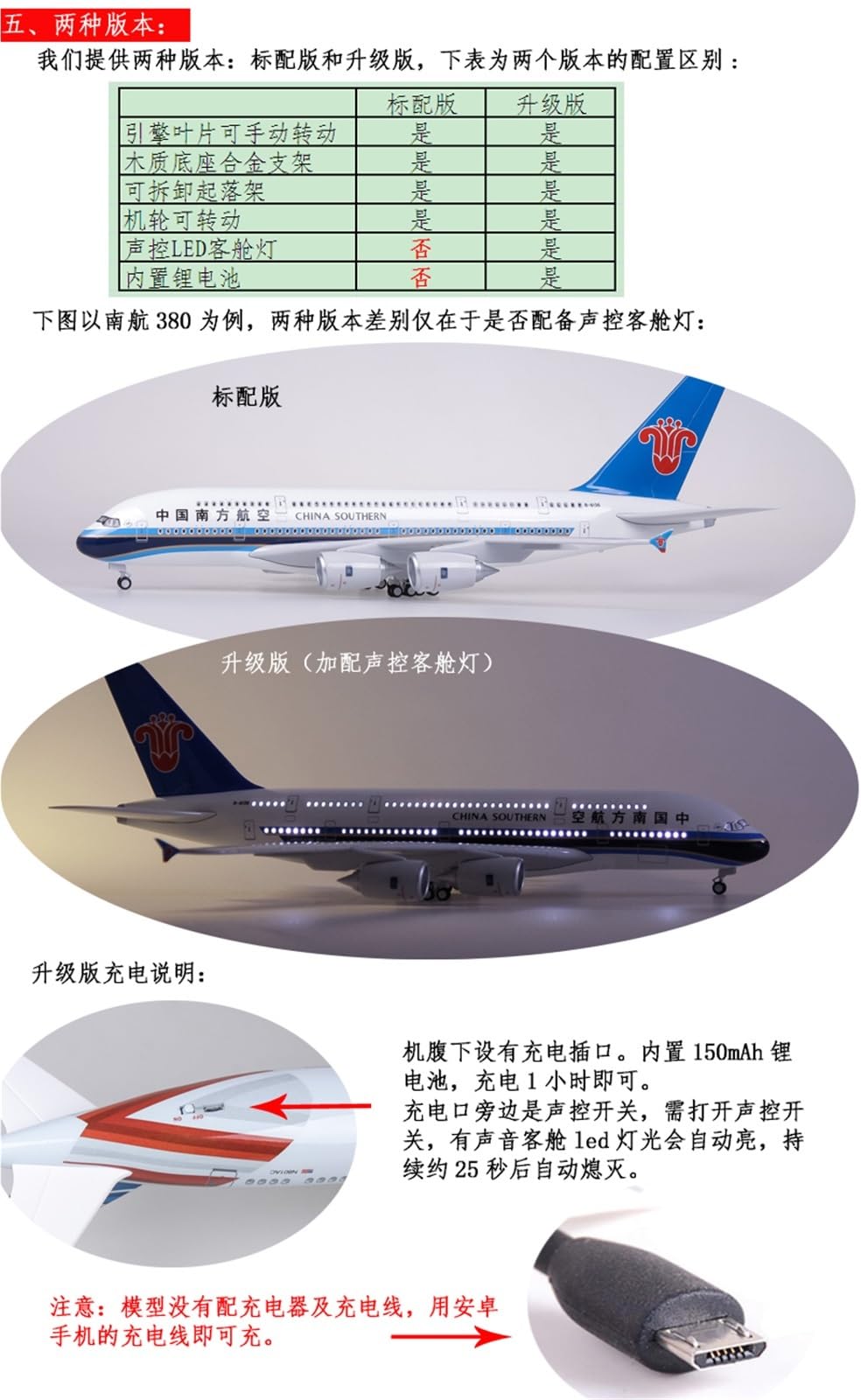 Repliki modeli samolotów Replika samolotów cywilnych w skali 1/80 47 cm dla Virgin America 320neo Model samolotu do wyświetlania w lotnictwie Miniaturowy model samolotu (bez światła)