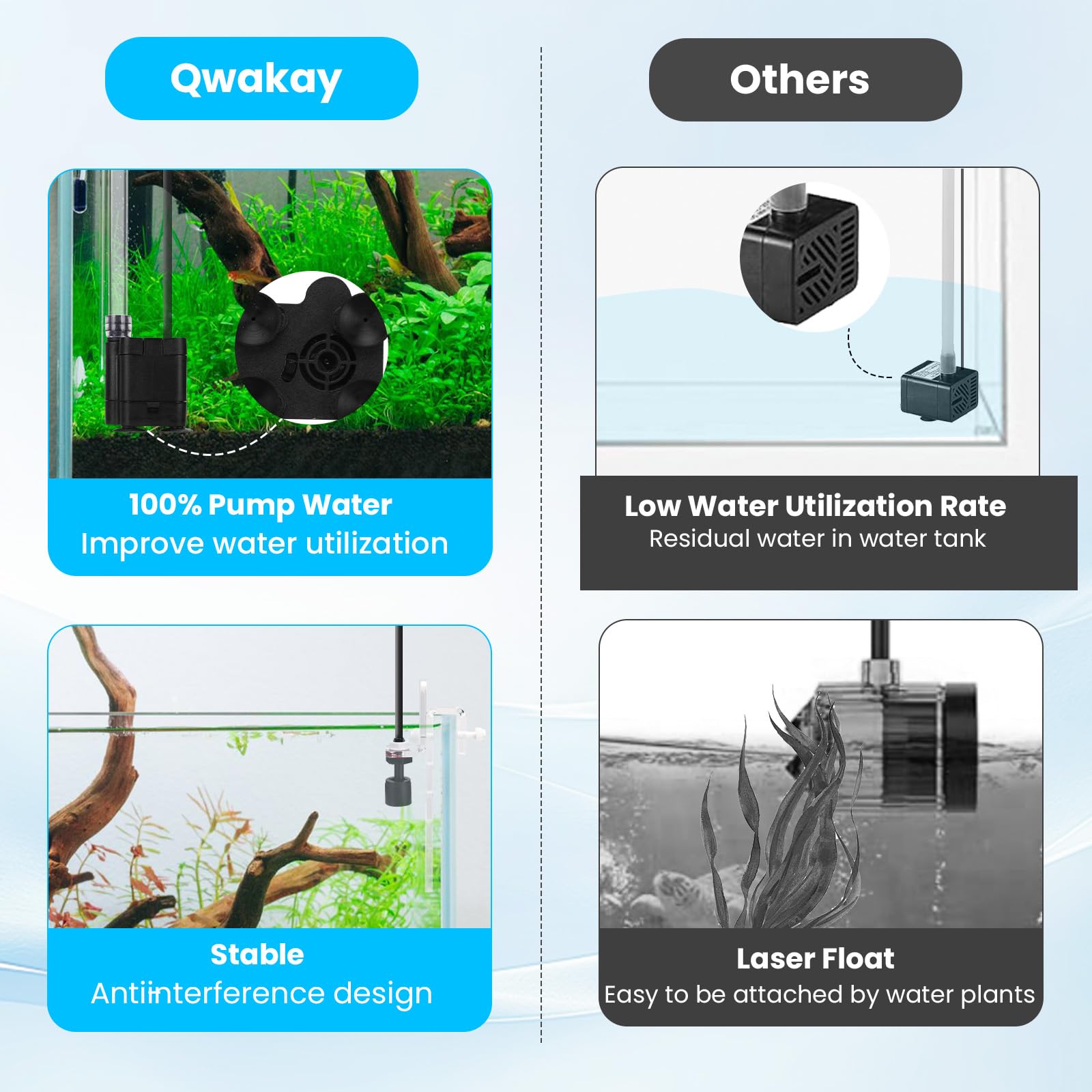 Auto Top Off System Aquarium, Smart Automatic ATO System for Fish Tank - Image 3