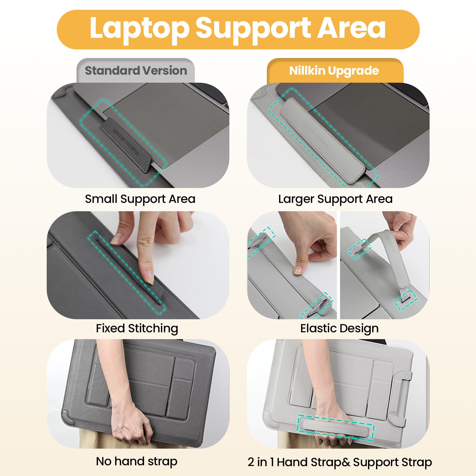 Nillkin Borsa per computer portatile da 15 a 16 pollici, con impugnatura magnetica, supporto regolabile e cinturino da polso, per MacBook Pro 16 pollici/Huawei/Xiaomi/HP