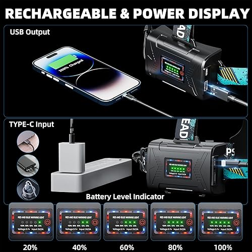 Miniatura 5 de Linterna frontal LED recargable, 2000 lúmenes, lámpara de cabeza con sensor súper brillante con 5 modos de iluminación, linterna frontal impermeable