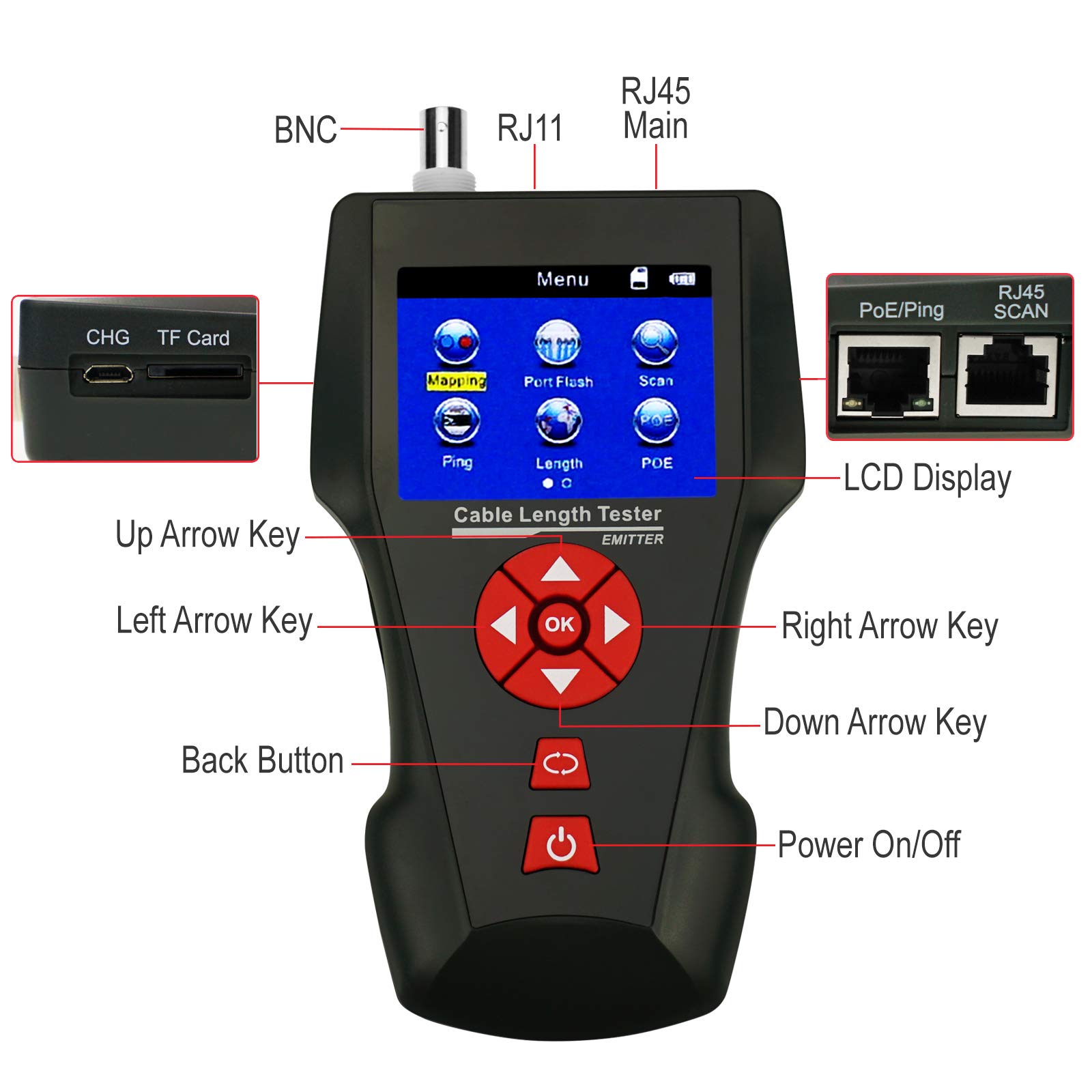 Probador de longitud de cable de red de mano, RJ11, BNC, POE, PING Ethernet, STP/UTP 5E, 6E, tarjeta TF