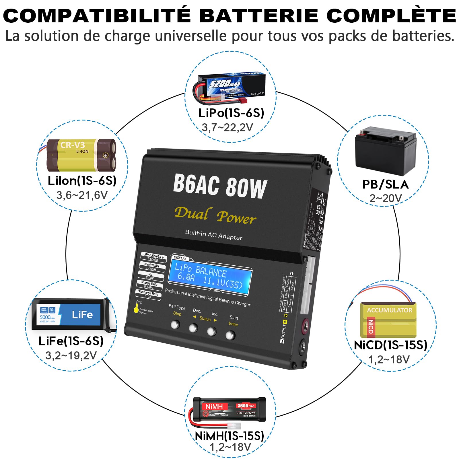 HTRC Chargeur Batterie LiPo, 80W 6A Chargeur LiPo RC pour Batteries LiPo/Li-ION/Life (1-6 Cellules), NiMH/NiCd (1-15 Cellules) et PB (2-20V), équipé de Connecteurs XT60/Prise T/Tamiya/Pince Crocodile