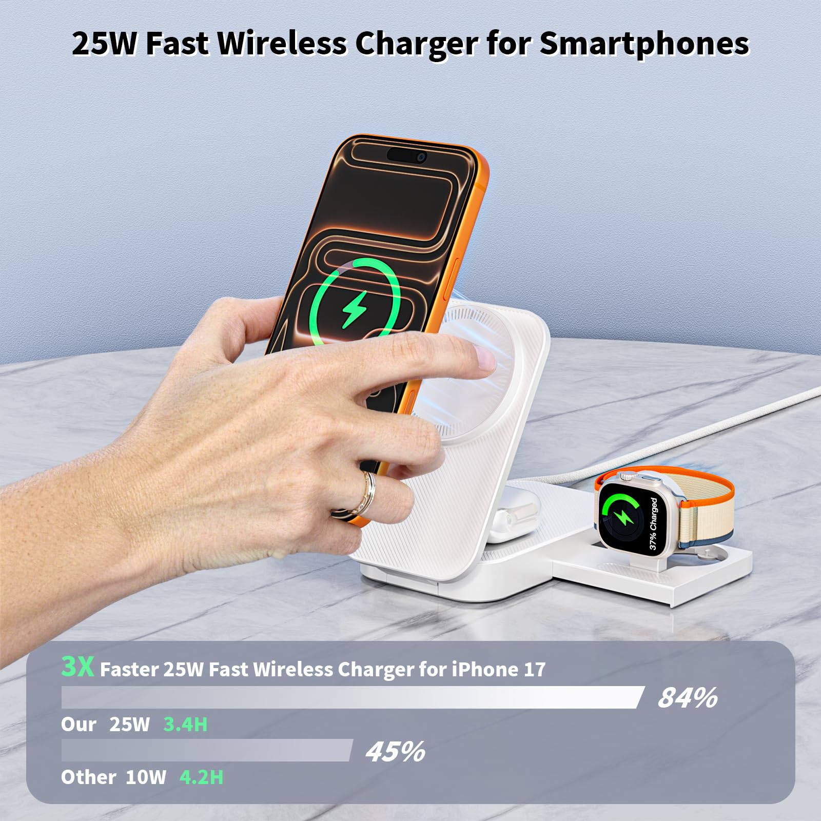 [Certificato Apple MFi] Caricatore magnetico 3 in 1 stazione di ricarica, 25 W, caricabatterie pieghevole senza fili Mag-Safe da 1,8 m Cavo USB-C Stazione di ricarica wireless per iPhone compatibile