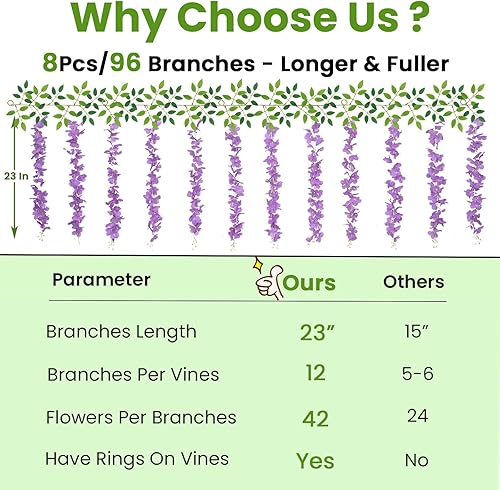 Miniatura 2 de 8 guirnaldas colgantes de glicina para primavera, 48 pies de largo, guirnalda de flores de glicina púrpura más completa para arco de boda, flor