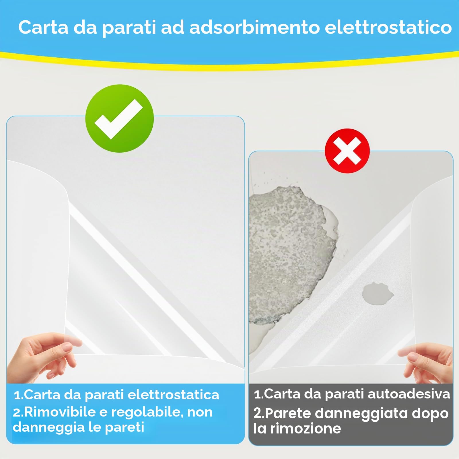 Pellicola Protettiva Elettrostatica per Parete, Pellicola Protettiva Trasparente per Pareti, Carta Adesiva, Pellicole Elettrostatiche Trasparenti Rimovibili per Paraschizzi e Pareti (15,75" X 393")