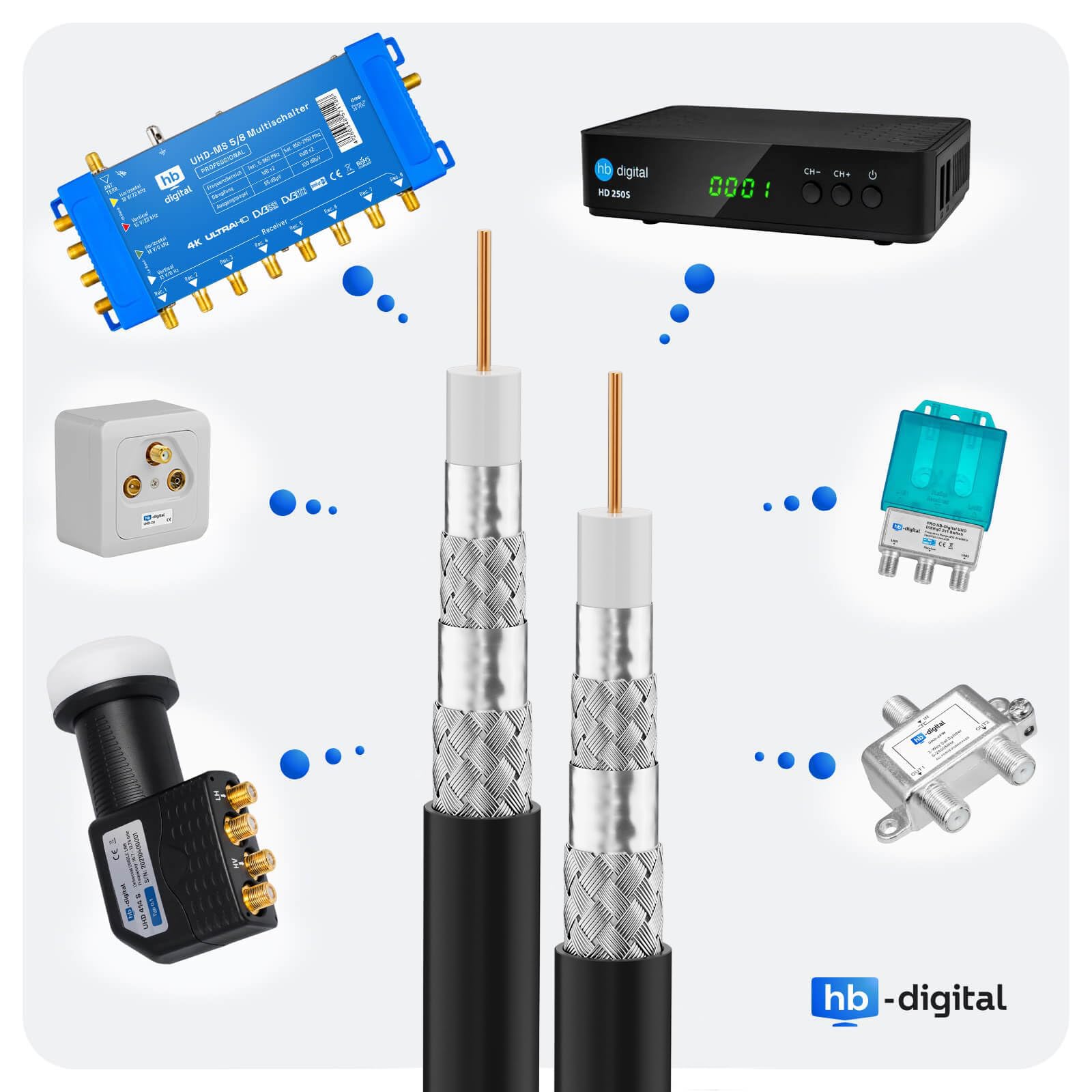 HB-DIGITAL Kabel koncentryczny 25 m SAT 135 dB 8K 4K UHD 4-krotnie ekranowany do DVB-S / S2 DVB-C / C2 DVB-T / T2 DAB+ radio + w zestawie 10 x pozłacane złącza F BK urządzenia - stalowy/miedziany