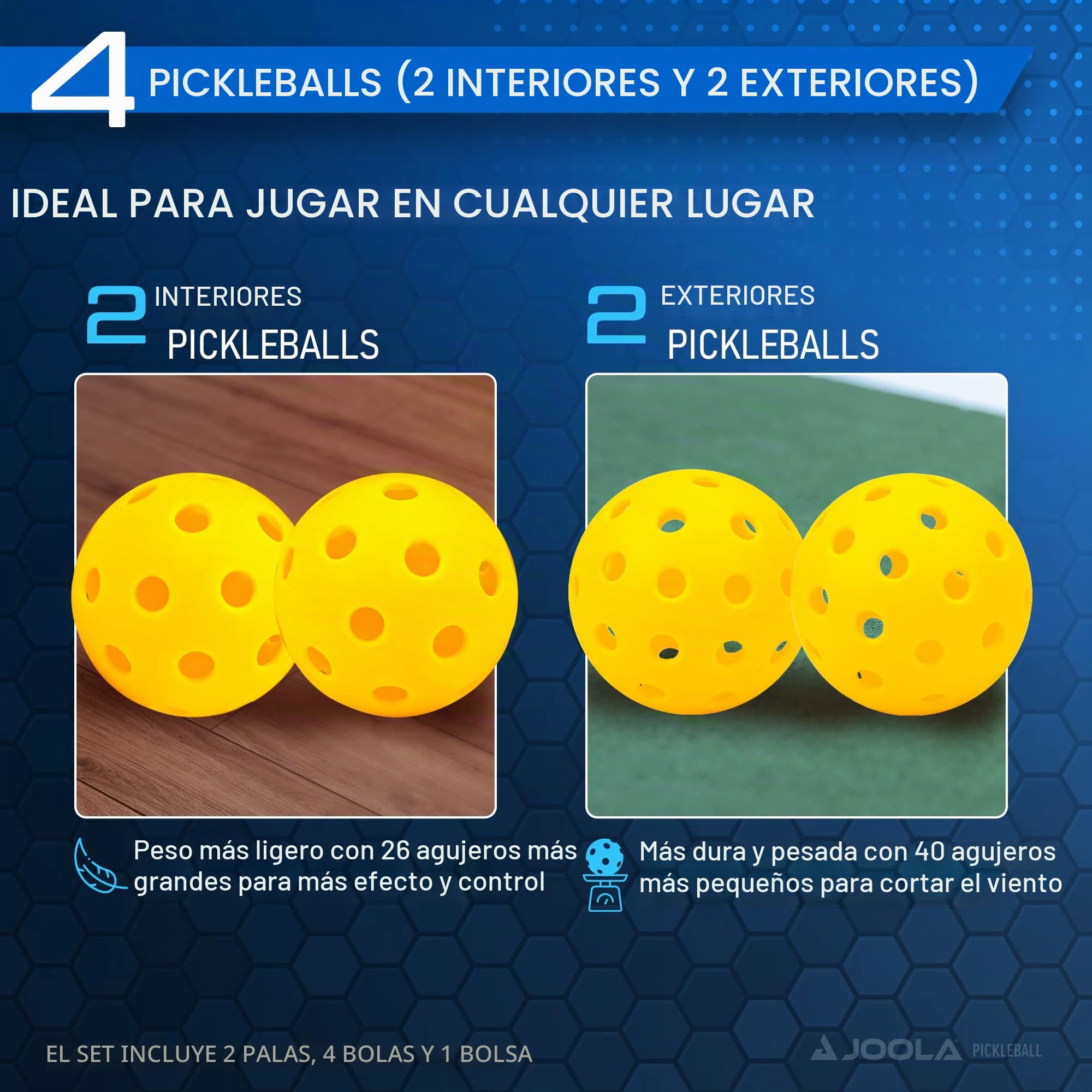 JOOLA Set de Pickleball Blue Lightning Incluye 2 Palas, 4 Pelotas y Bolsa, Ideal para Jugadores Recreativos, 7 Piezas