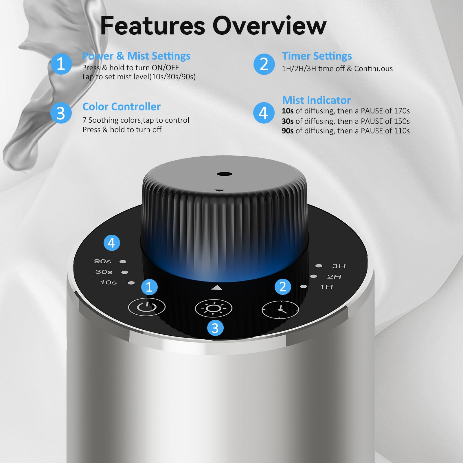 Diffusore oli essenziali, Diffusore di oli essenziali per Auto,Ufficio, Casa, Mini diffusore di aroma batteria, 4 timer e 3 livelli di nebbia (Argento)