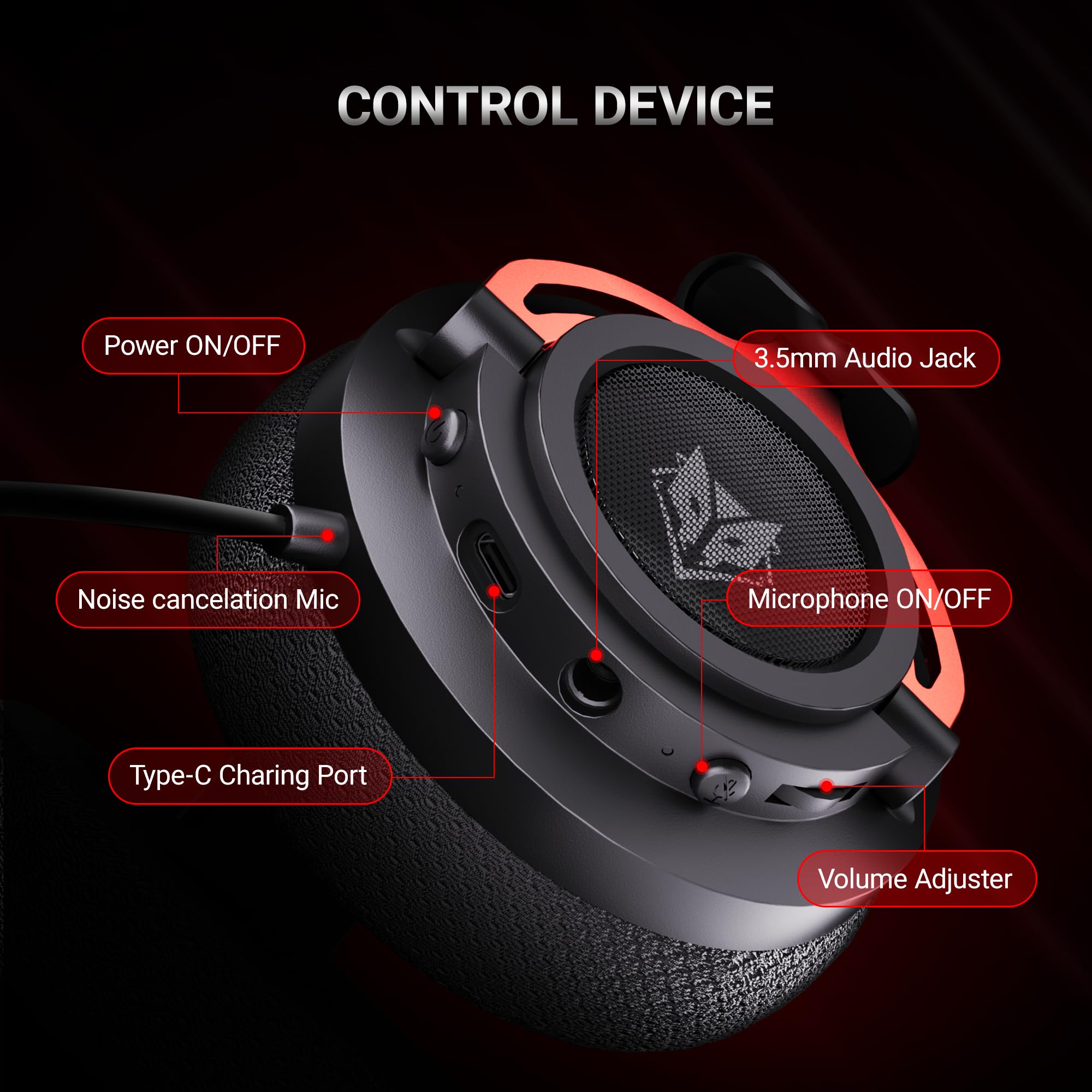 NUBWO Cuffie Gaming Wireless per PS5, PS4, PC - Cuffie Over-Ear Wireless USB 2.4G con Microfono a Cancellazione del Rumore, Driver da 50mm e Batteria da 100 Ore