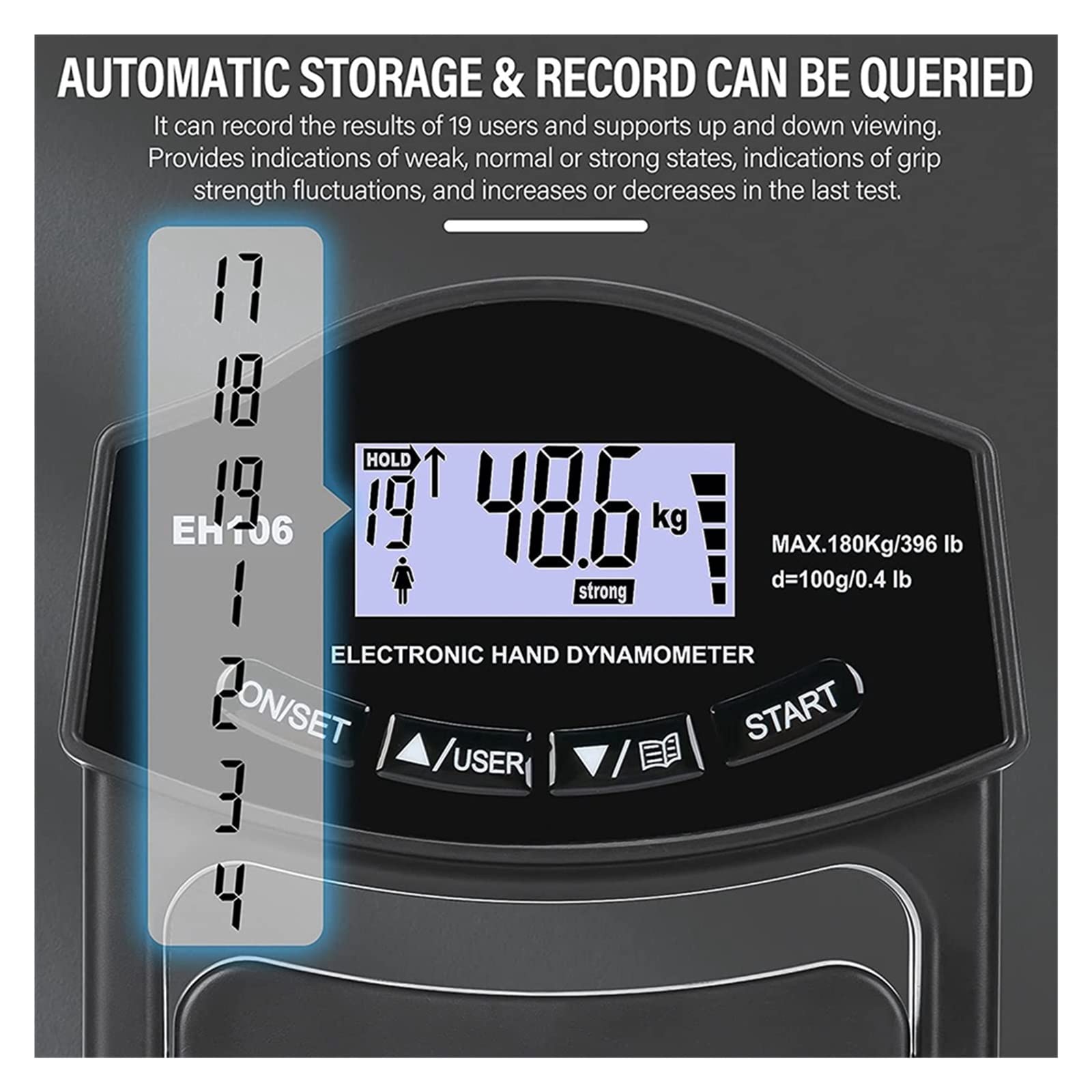 Dinamómetro, Dinamómetro de mano Digital de 396Lbs/180Kg, medidor de fuerza de agarre, pantalla LCD USB, dinamómetro de mano, probador de fuerza de agarre(2Pcs Blue Meter)