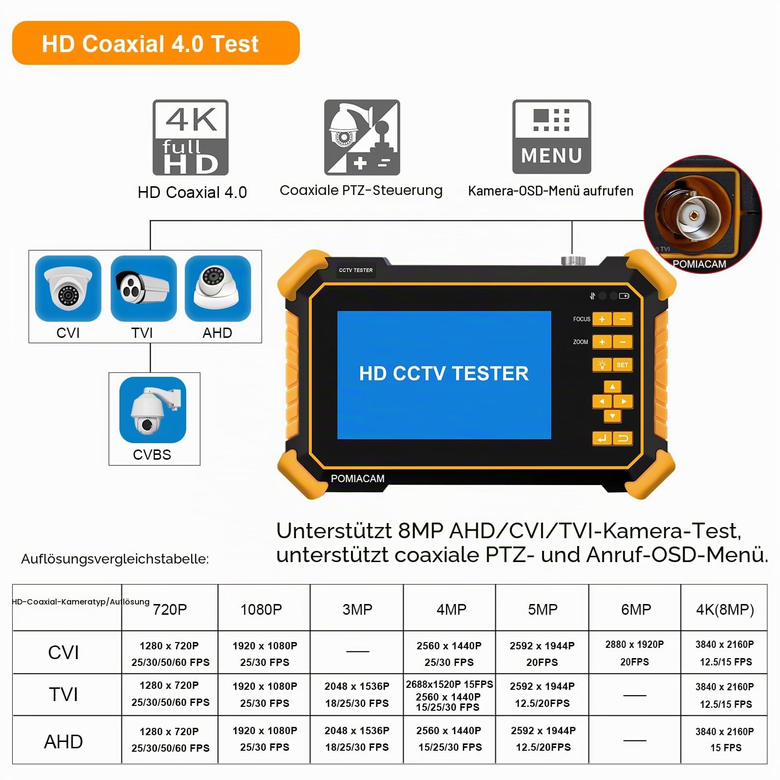 CCTV-Tester-Monitor HD-2900, 4,3-Zoll-TFT-LCD-Bildschirm, 4K, 8 MP, CVI, TVI, AHD, CVBS, analoges Video, Auto-HD-Koaxialkameratester, eingebauter 4000-mAh-Akku, DC12V-Ausgangsleistung