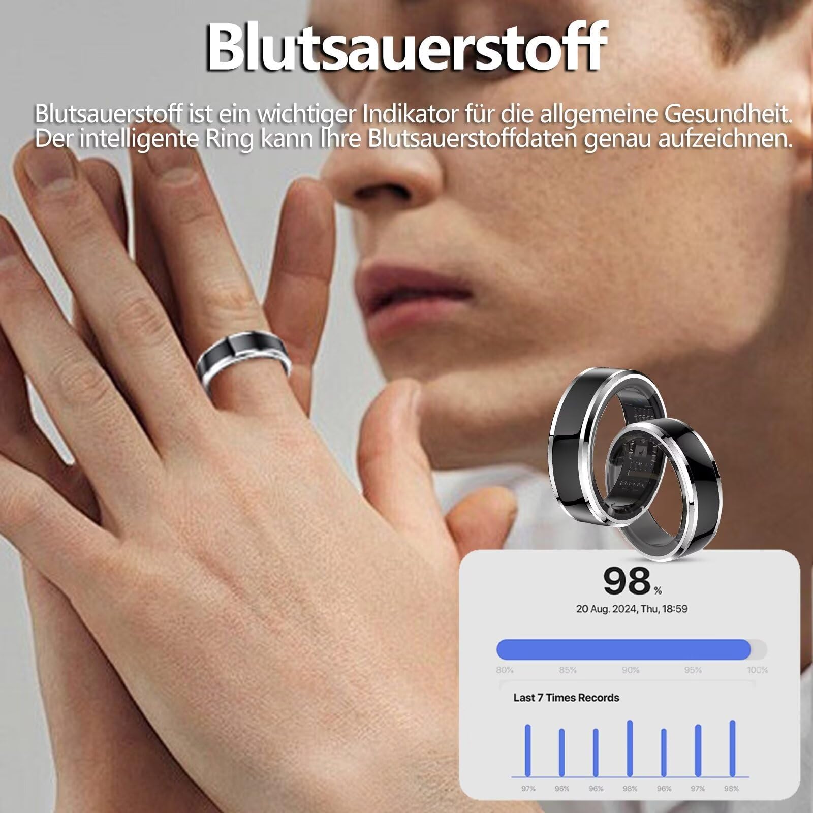 Smartringe für Herren Damen 5ATM Wasserdicht Smart Ring Android IOS Fitness Ring Tracker Finger Gesundheits Tracker Schrittzähler Kalorien Schlaftracker Pulsmesser Smartring Fitnesstracker Schwarz