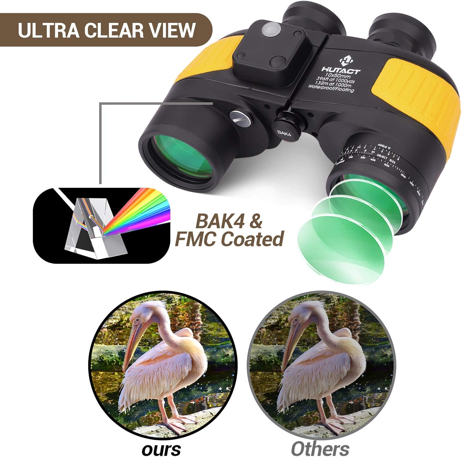 Binocular optics showing BAK4 Porro Prisms and Fully Multi-Coated lenses for clear vision.