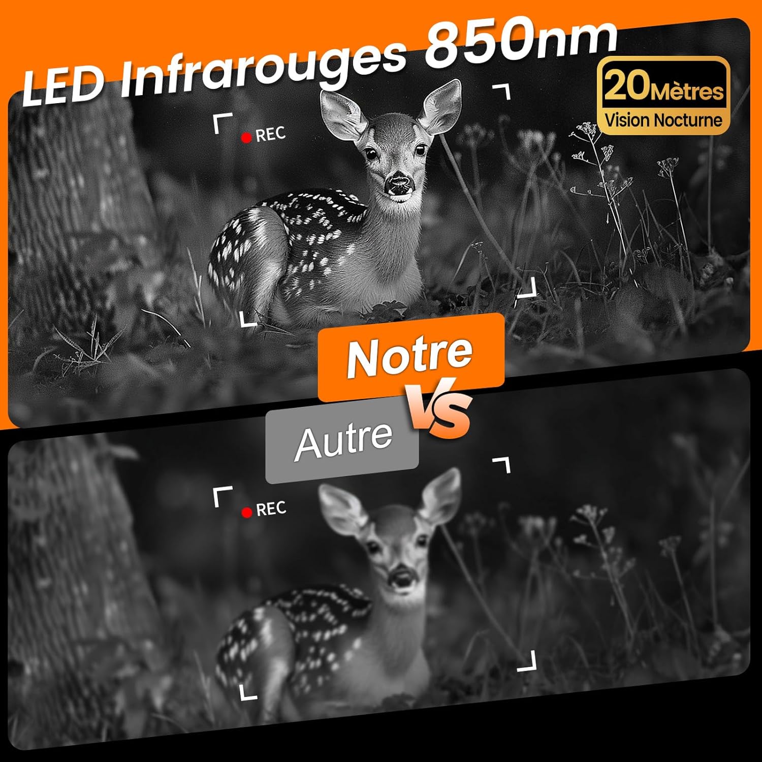 XTU Trail Camera with solar panel and multiple power input options