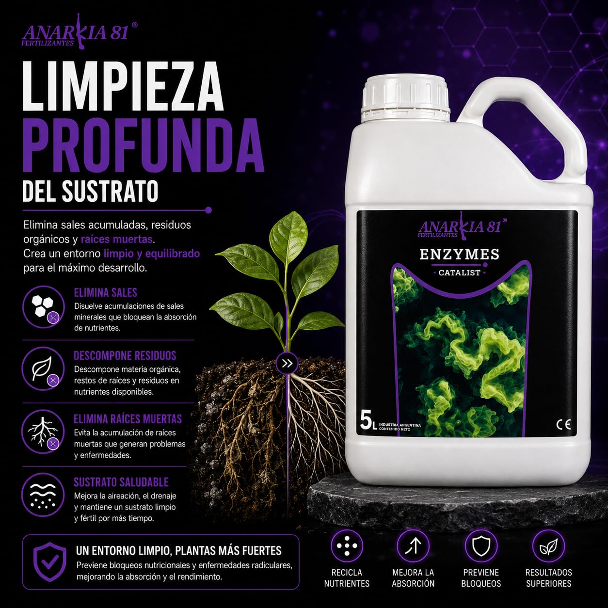 ENZYMES 5 L – Complejo Enzimático para Plantas Limpieza de Sustrato Elimina Sales y Raíces Muertas Mejora Absorción y Salud Radicular en Cultivo Interior y Exterior - Anarkia81