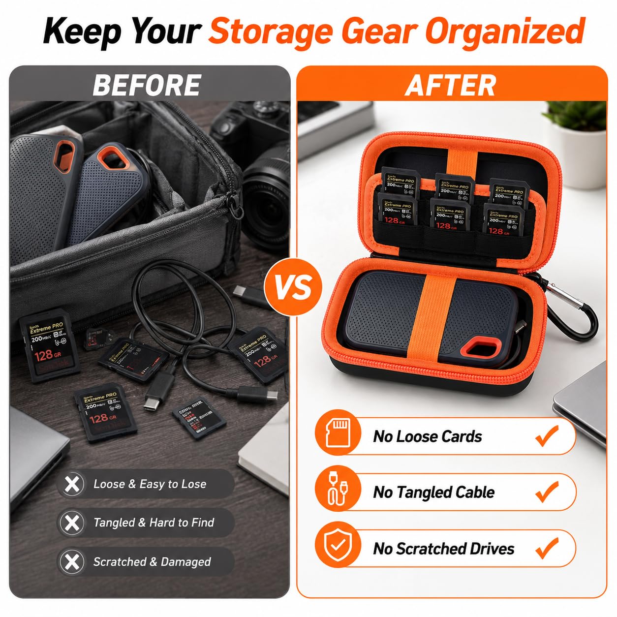Amazon.com: Comecase Dual SSD Case for SanDisk Extreme Portable