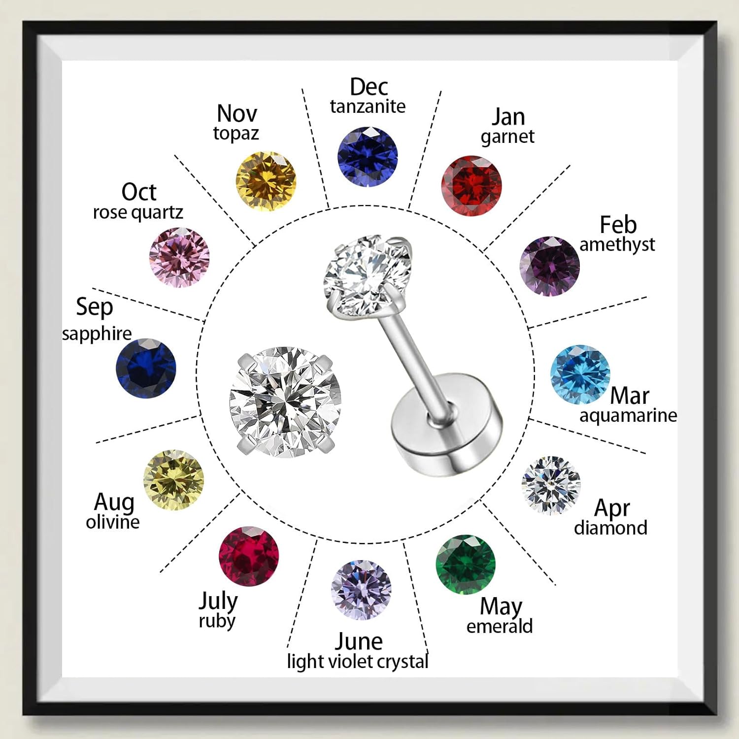 Natural Birthstone Stud Earrings for Women Teen Girls, Small 3mm CZ Stud Flat Back Earrings, Screw Back Tiny Earrings Studs, Cartilage/Tragus/Second Hole Earrings - Image 2