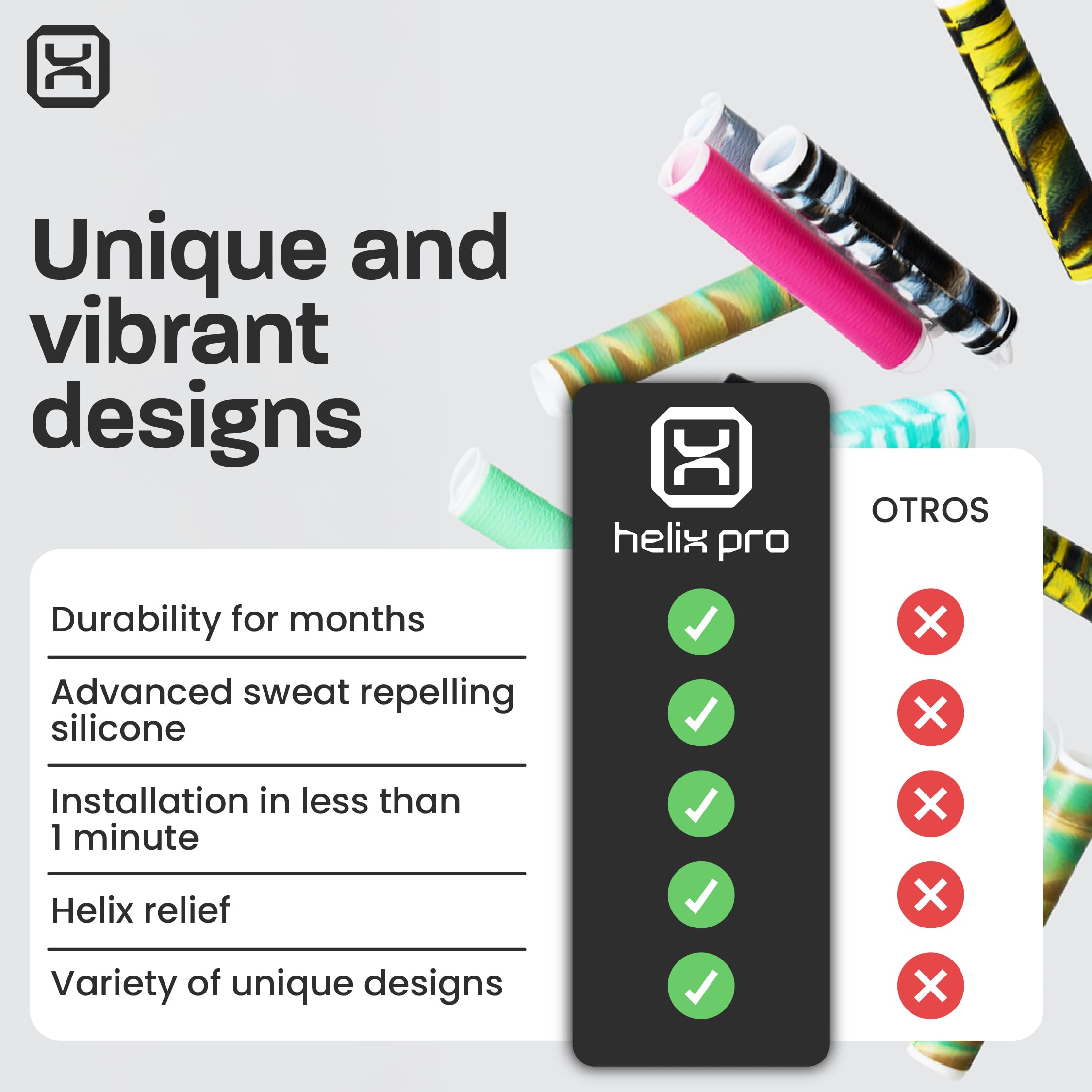 Overgrip Helix PRO Per Racchette Tennis E Padel - Antisudore E Lunga Durata - Foto 5