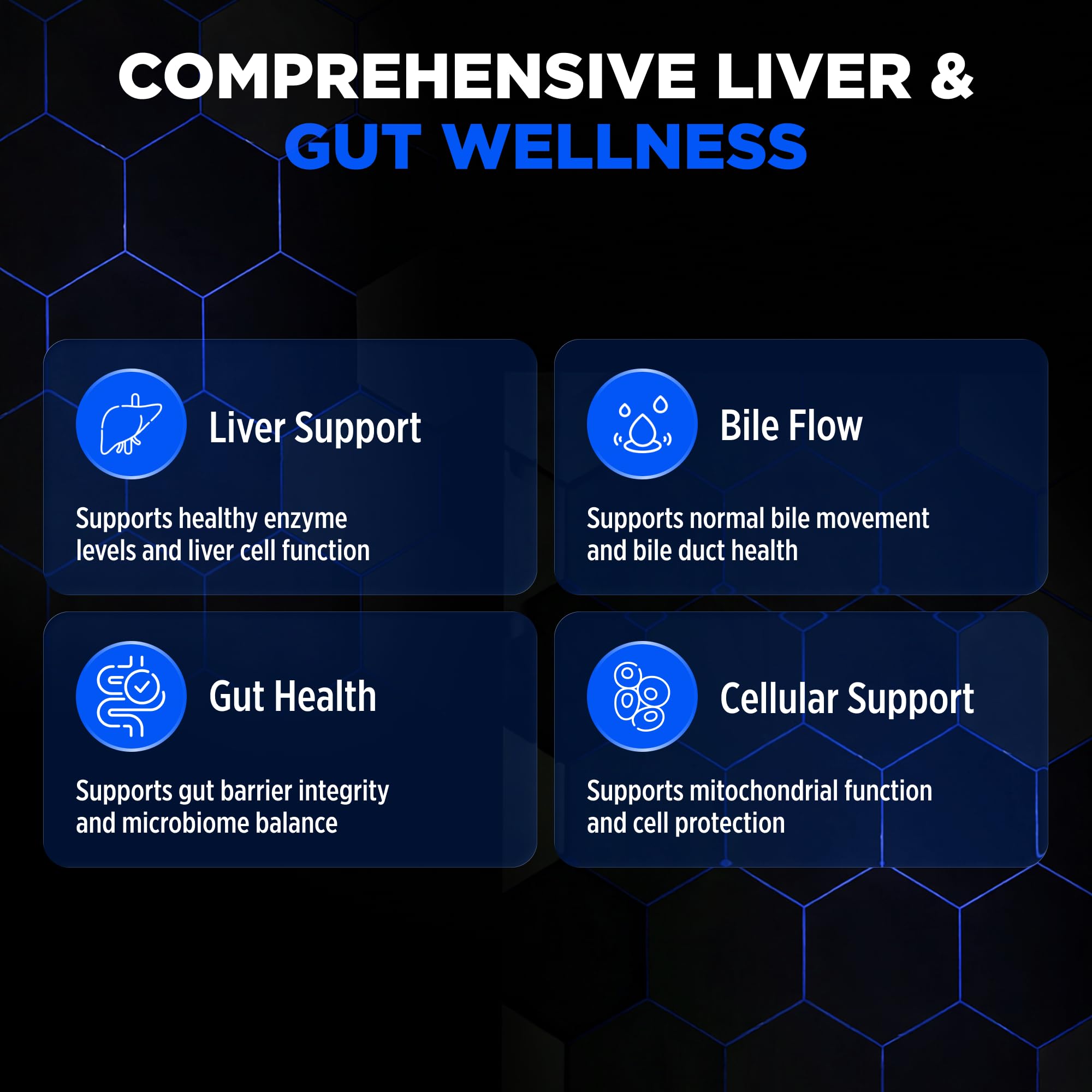 ALLMAX TUDCA Capsules, 250 mg, 60 Count, Vegan, Unflavored — Amazon image 5