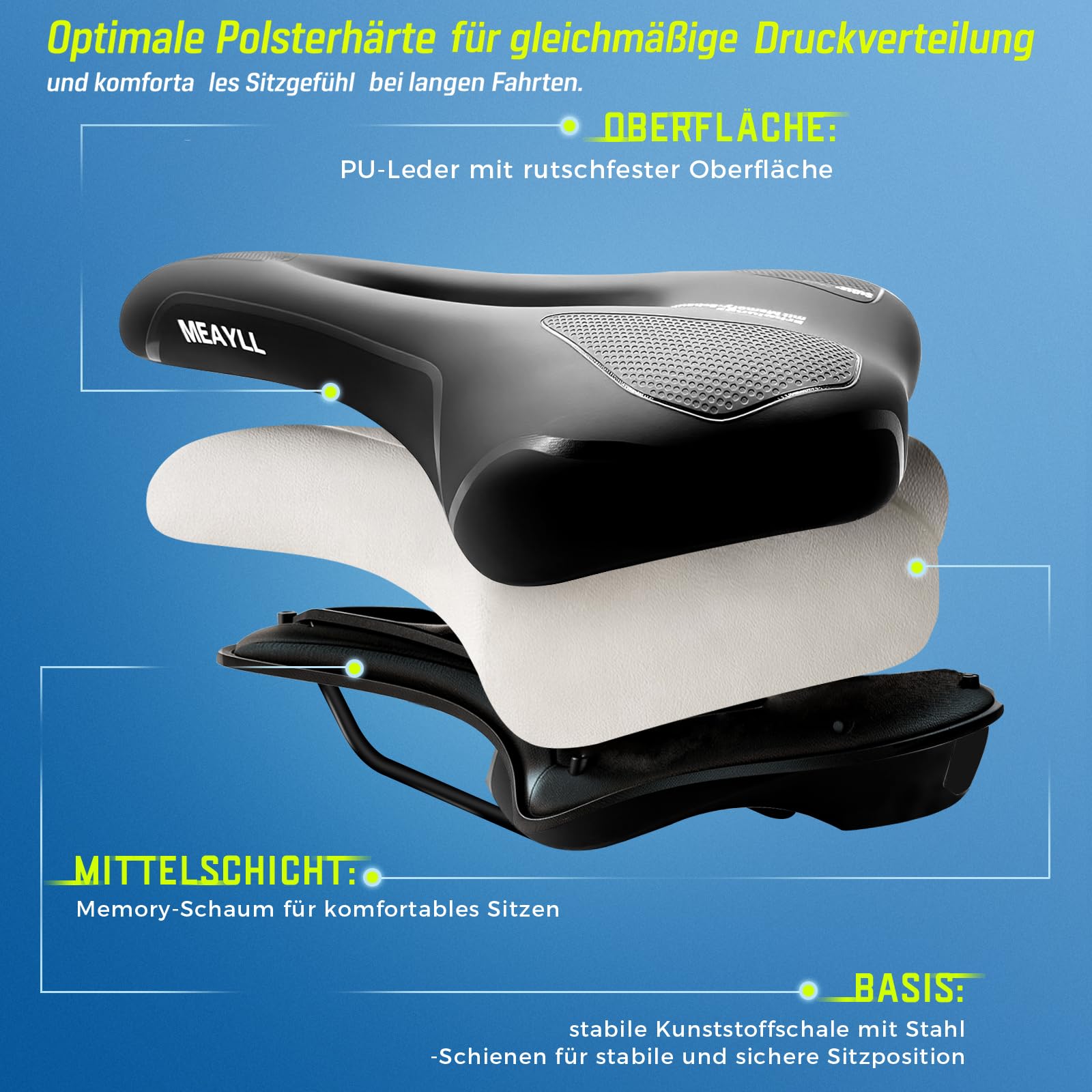 Fahrradsattel Herren & Damen Bequem Weich – 2026 Ergonomischer Fahrrad Sattel mit Optimierter Druckverteilung und Memory Foam, Sportlicher Sattel für MTB, Rennrad und Intensive Radfahrten