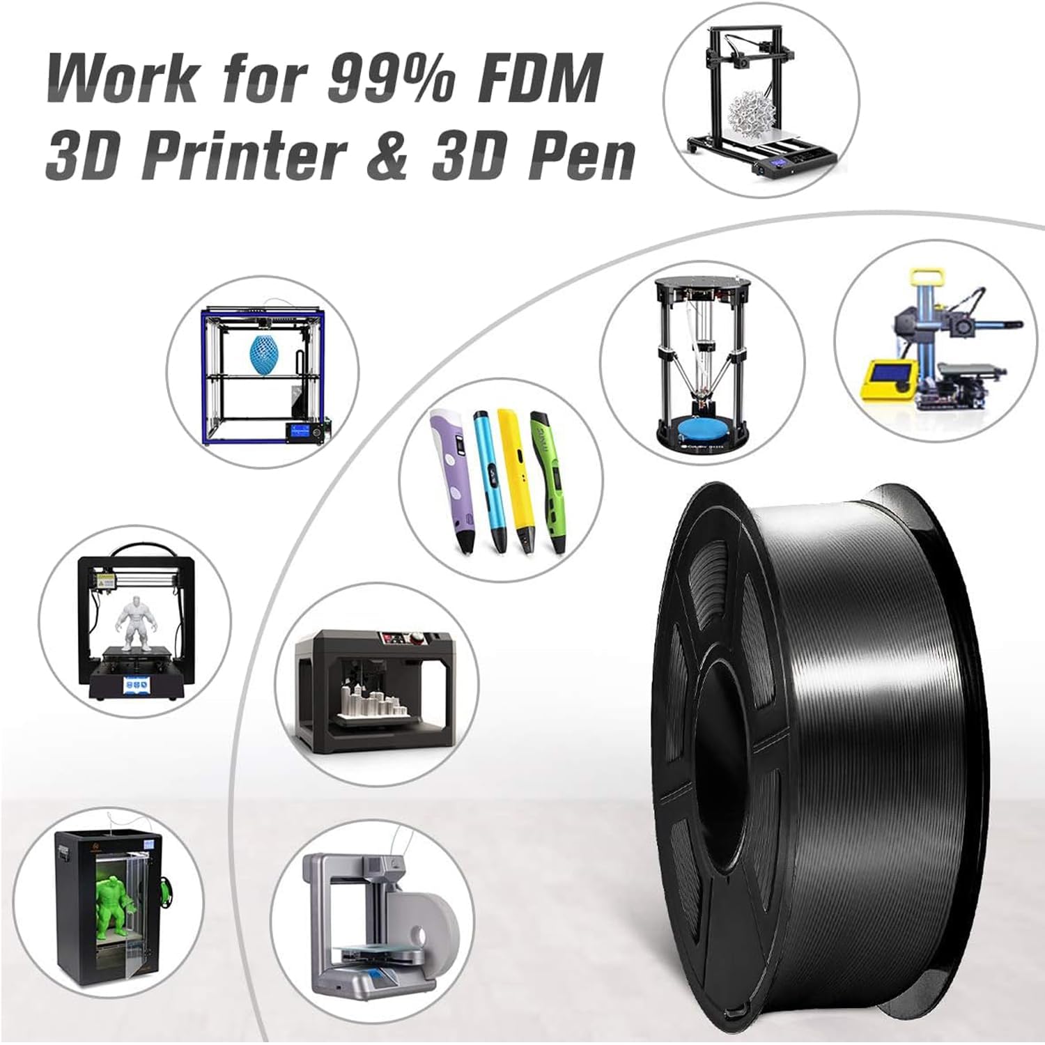 SUNLU - Filamento de seda 1.75 PLA, Blanco seda., 1
