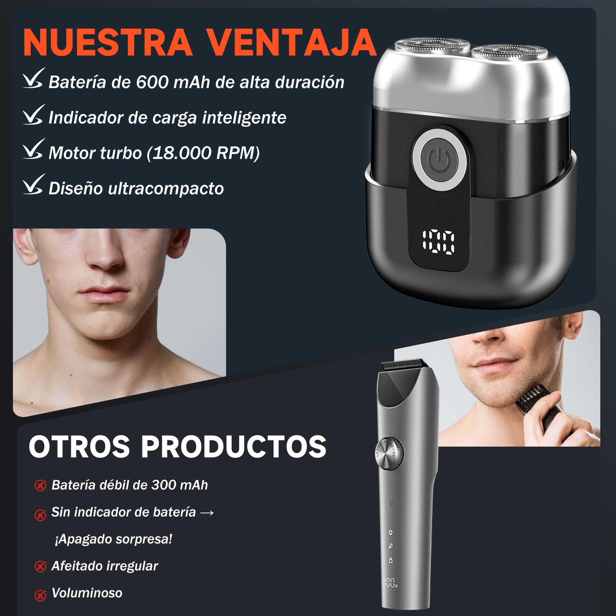 Mini Afeitadora Electrica para Hombres con Pantalla LED, Impermeable IPX6, Portátil Silenciosa y Lavable, Gris