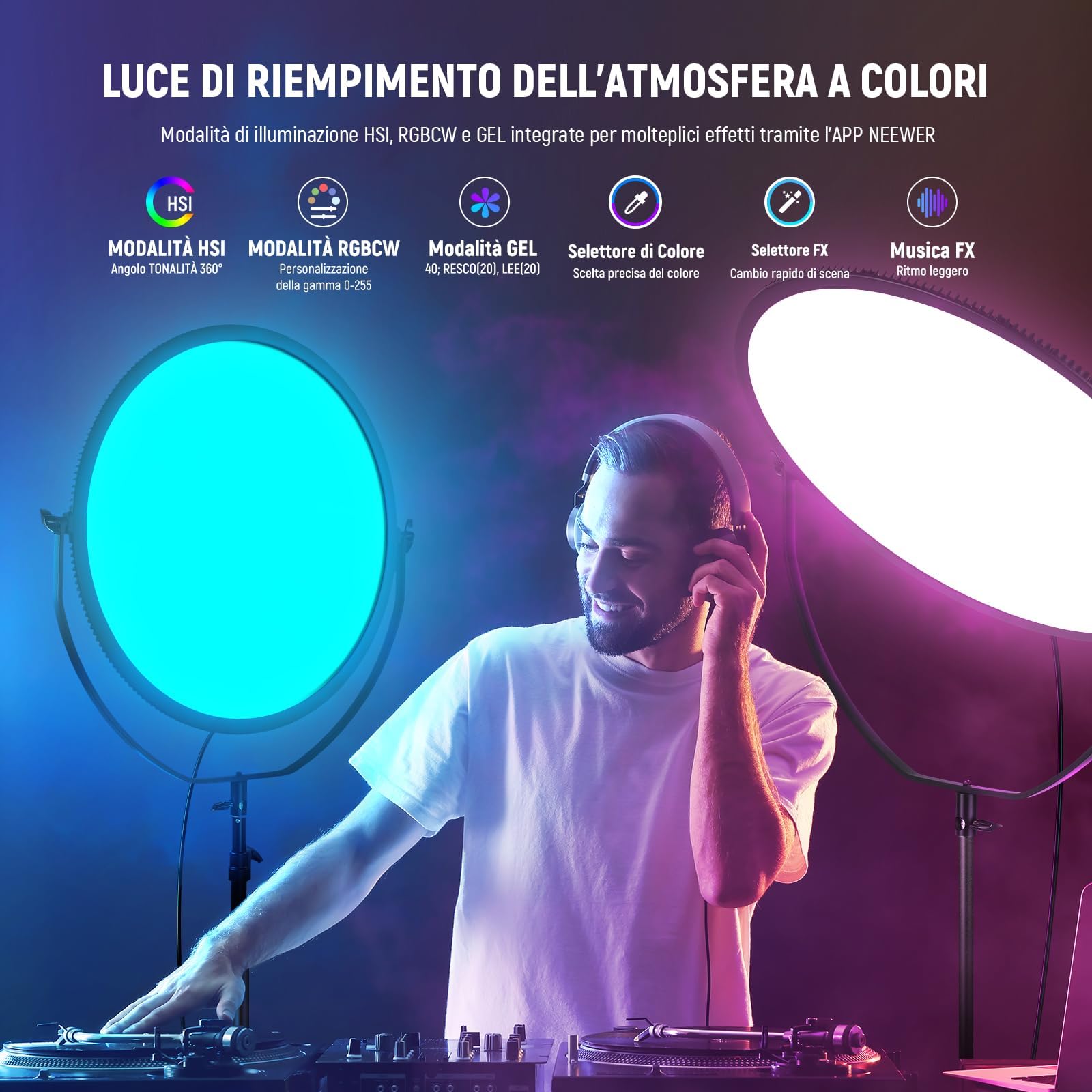 NEEWER 18" Pannello Luce Video LED RGB Rotondo con Controllo APP, 65W 6000Lux/0.5m 2500K-8500K RGBCW Illuminazione da Studio Fotografico /18 Scene/Alimentata a Batteria V per Riprese Streaming, GR18C