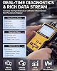 Escáner OBD2 MOTOPOWER MP69033 lector de códigos de motor, herramienta de diagnóstico CAN para todos los autos con protocolo OBD II desde 1996, amarillo 5