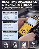 AUCELI OBD2 Scanner thumbnail 3