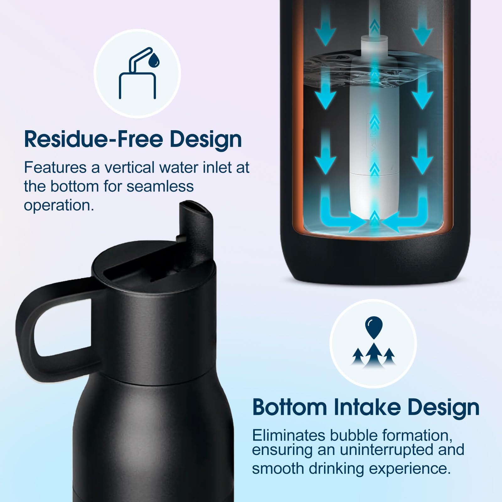 vsitoo CarbonFiber Filterwasserflasche, 750 ml, isolierte Edelstahl-Wasserflaschen mit Filter, BPA-freie Filterwasserflasche, ersetzt 300 Kunststoff-Wasserflaschen, inklusive 1 Filter, Schwarz
