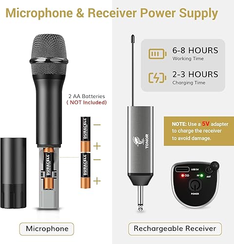 Miniatura 6 de TONOR Micrófono inalámbrico, UHF Dual Wireless Metal Dynamic Mic System con receptor recargable (negro)