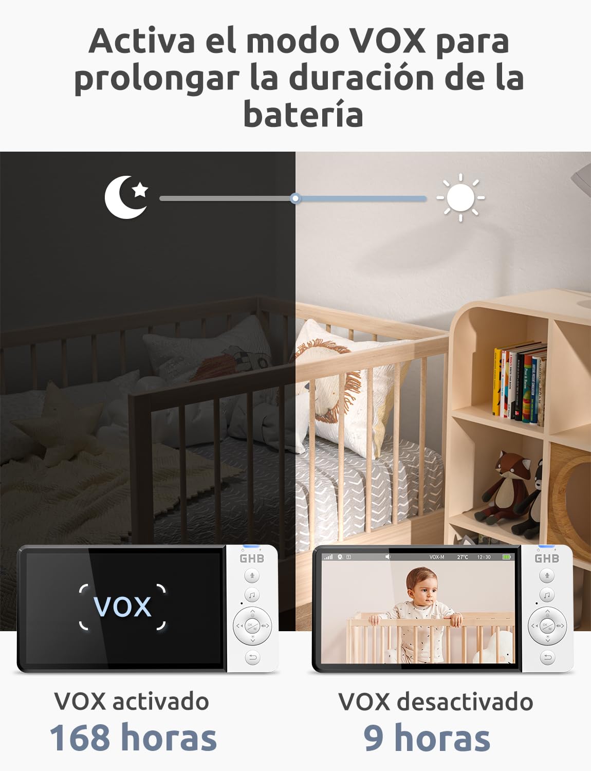 GHB Camara Vigilancia Bebe con 5" HD Vigilabebes con Camara Duración de Batería 168 Horas Pantalla Dividida, 4×Zoom, Comunicación Bidirecciona Escucha Bebe
