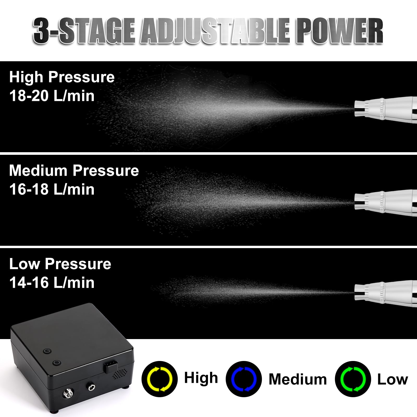Airbrush Kit with Air Compressor, 55 PSI High-Pressure Non-Clogging Air Brush Gun with 0.2/0.3/0.5mm Nozzles & Cleaning Kit (4 × 120 ml Cleaner) – for Model Painting, Artwork & Crafts - 3