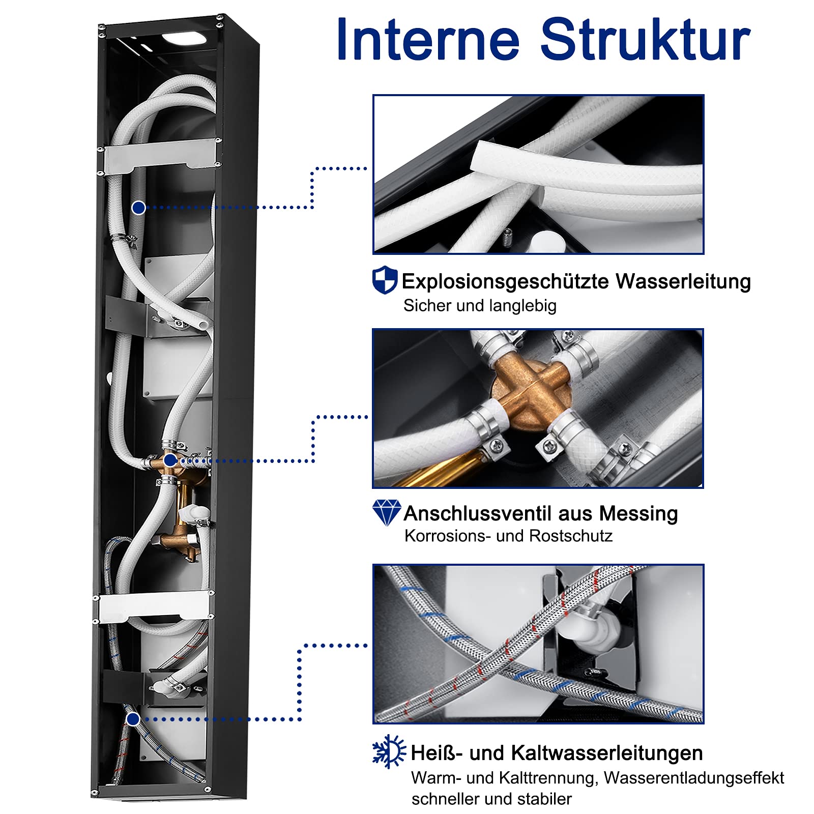 HENGMEI Panel prysznicowy system prysznicowy ze stali nierdzewnej szczotkowanej armatura prysznicowa zestaw prysznicowy z deszczownicą, prysznic z masażem, prysznic z wodospadem, słuchawka prysznicowa