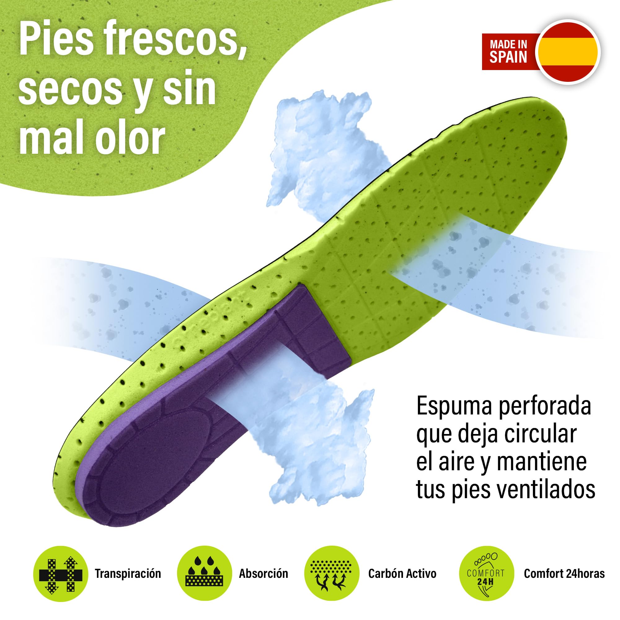Plantillas Fascitis Plantar Hombre y Mujer con 3 Densidades Combinadas | Acolchadas y Flexibles (Sin Plástico Rígido) | Soporte Memory Foam | Hecho en España | Pack con Calzador y Guía (39-41)