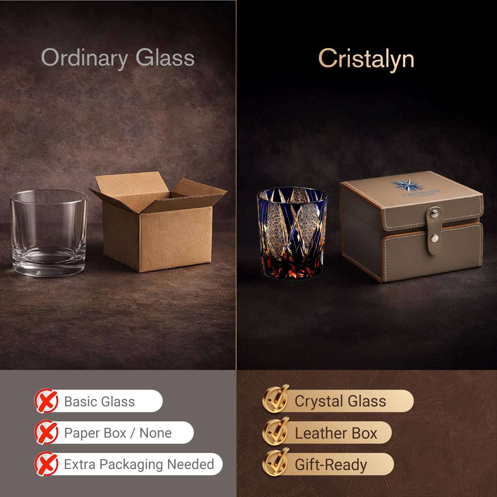 Coffret Cadeau Homme Verre à Whisky en Cristal Fait Main Kiriko - Tumbler Bleu Dégustation pour Whisky Japonais - Idée Cadeau Anniversaire Fête des Pères (250ml)