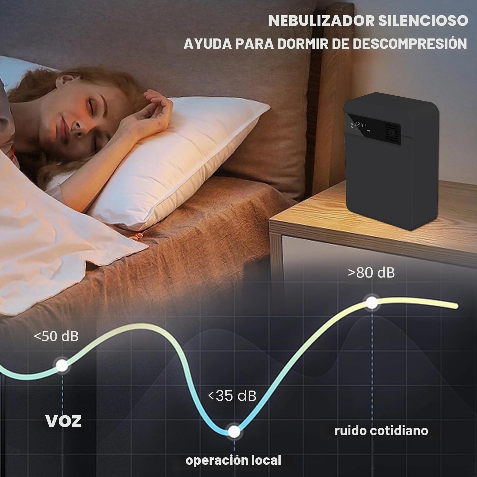 Difusor de perfume Smart Scent Air Machine con tecnología nebulizing para el hogar, Bluetooth & WiFi Difusor de aromaterapia Adecuado para vestíbulo de hotel, pasillo, dormitorio, caja, etc