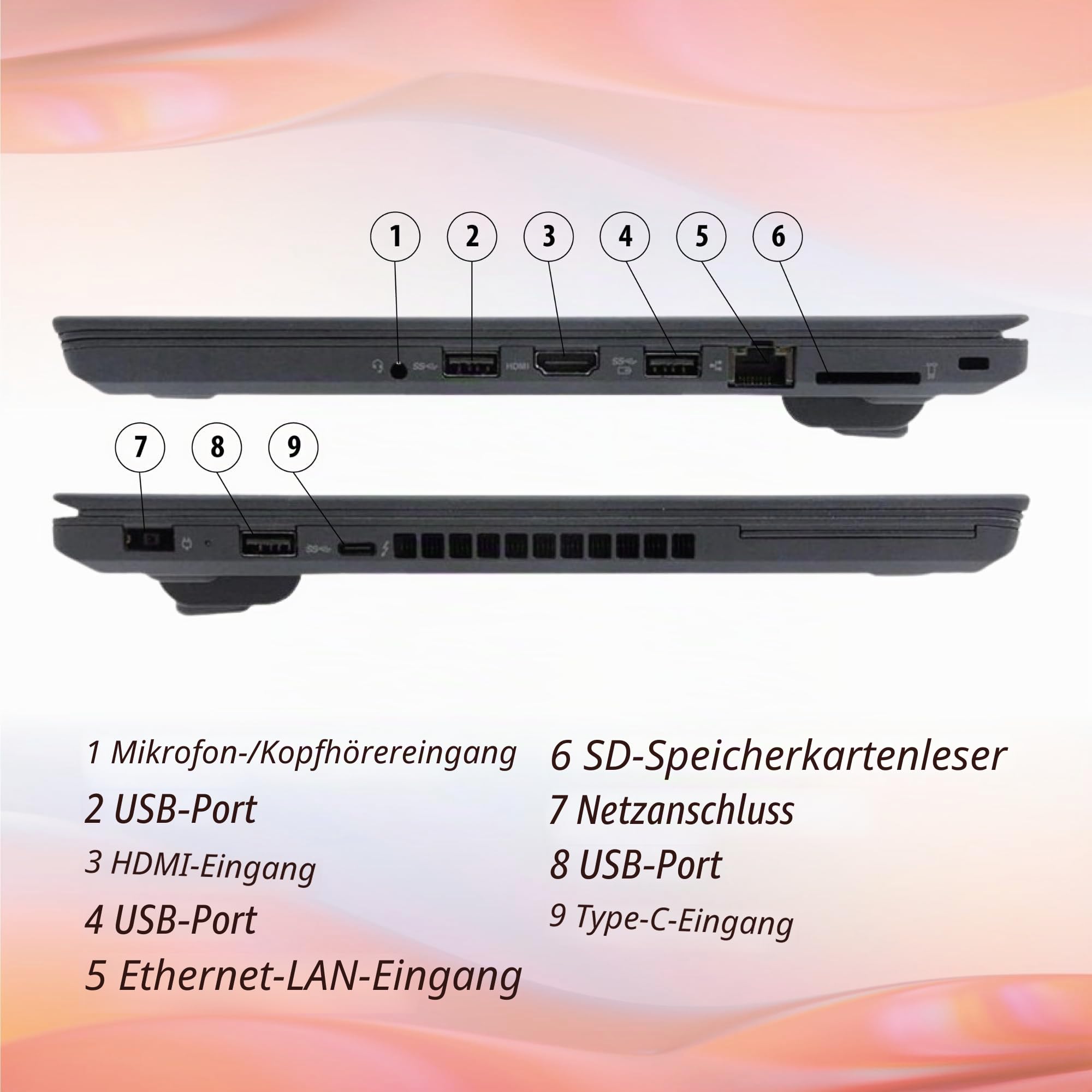Lenovo, gebrauchsfertiger Intel Core i5-Laptop mit Office 2021-Paket, Notebook mit 14-Zoll-HD-Display, 16 GB RAM, 512 GB SSD, Win 11 Pro, italienische Garantie (generalüberholt)