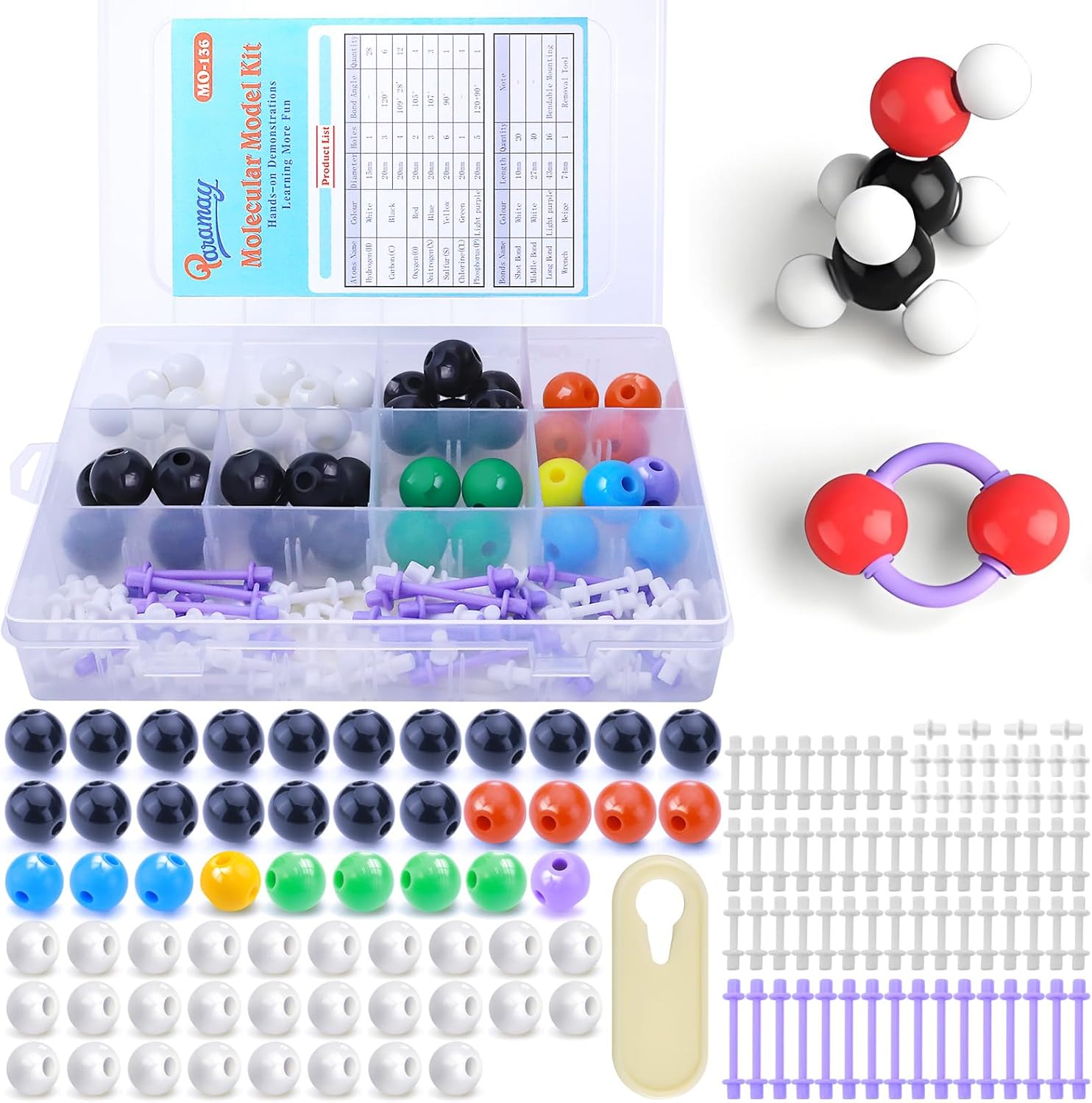Ciencias