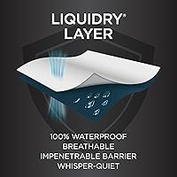 Vista 9 de Protect-A-Bed Funda de colchón esencial con cremallera Queen, parte superior 100% impermeable, resistente a los insectos, barrera de ácaros