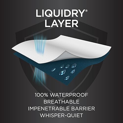 Miniatura 9 de Protect-A-Bed Essential - Protector de colchón matrimonial, 100% impermeable, protector de colchón de barrera de ácaros del polvo, transpirable y