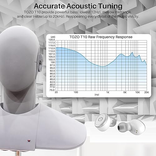 Miniatura 22 de TOZO - T10 - Auriculares inalámbricos Bluetooth 5.0 1 Caqui